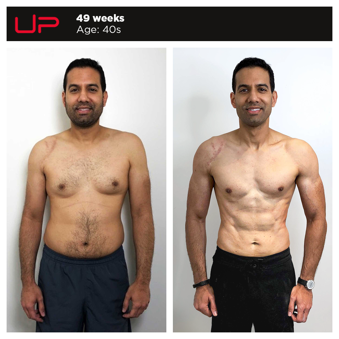 Tanvir Transformation Ultimate Performance Front | Ultimate Performance | Ultimate Performance