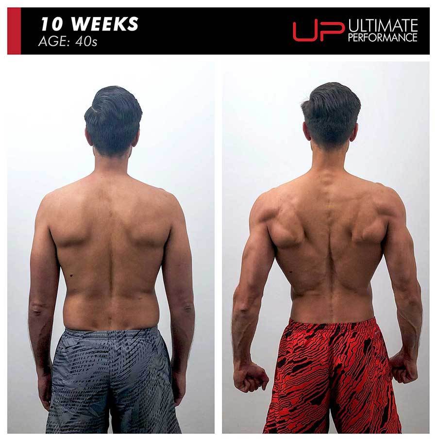  | Ultimate Performance