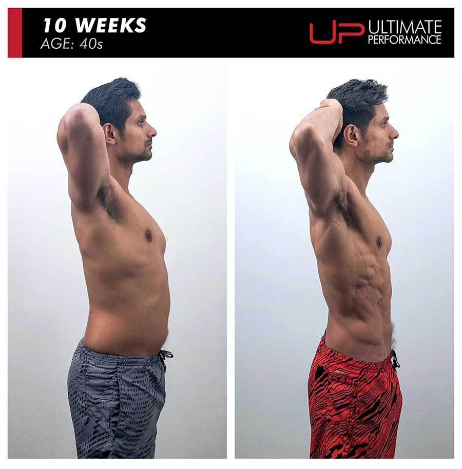  | Ultimate Performance