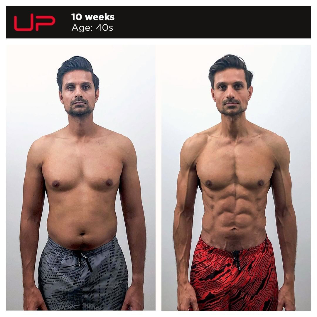  | Ultimate Performance