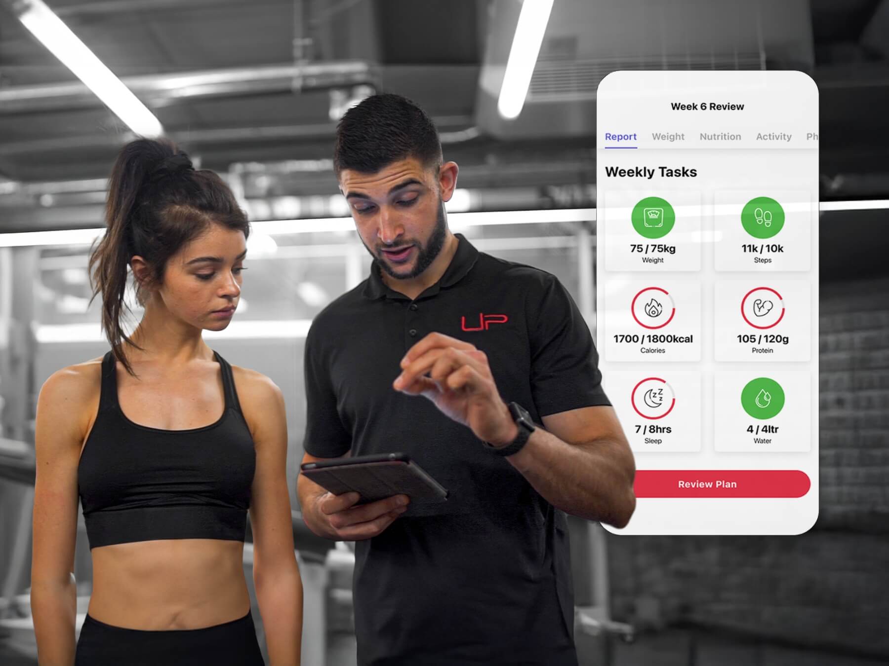  | Ultimate Performance